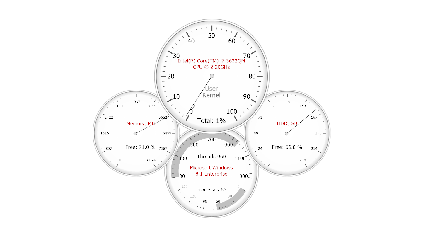 Xtra Gauges Suite