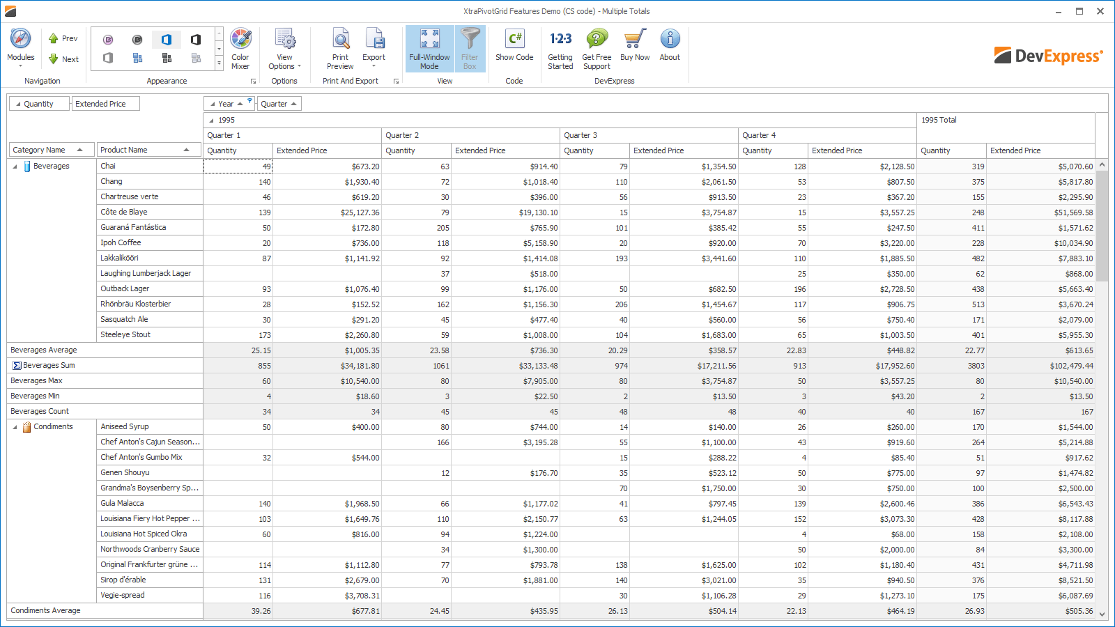 XtraPivotGrid Suite