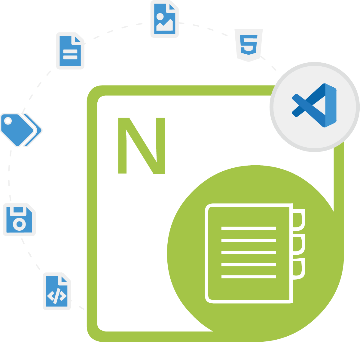 Screenshot of Aspose.Note for .NET