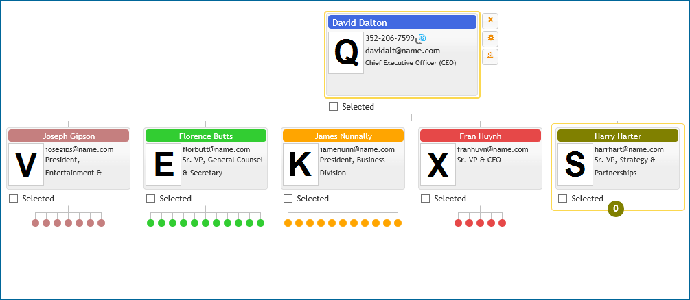 Dynamic Data Loading