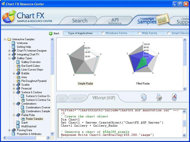 Chart Types Choose from over 20 different chart types including Area, Bar, Bubble, Financial, Line, Pie, Radar-Polar, Scatter, Statistical, Surface & Contou