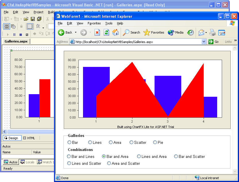 Screenshot of Chart FX Lite for ASP.NET
