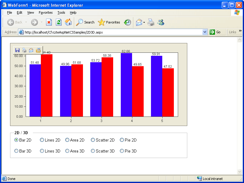 2D/3DCreate 2D or 3D Bar, Line, Area, Scatter and Pie charts.