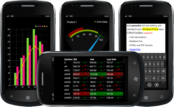 Screenshot of ComponentOne Studio Windows Phone
