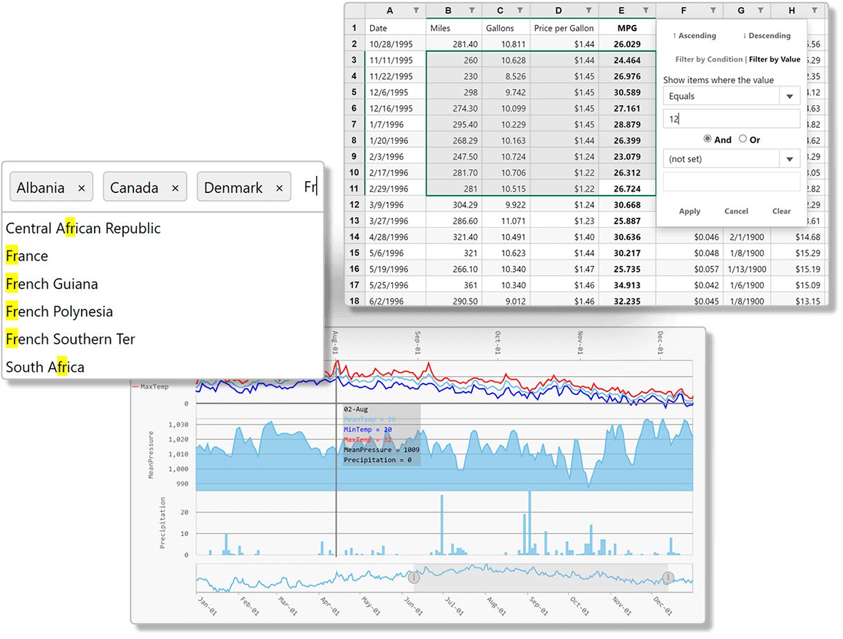 Screenshot of ComponentOne Studio ASP.NET MVC