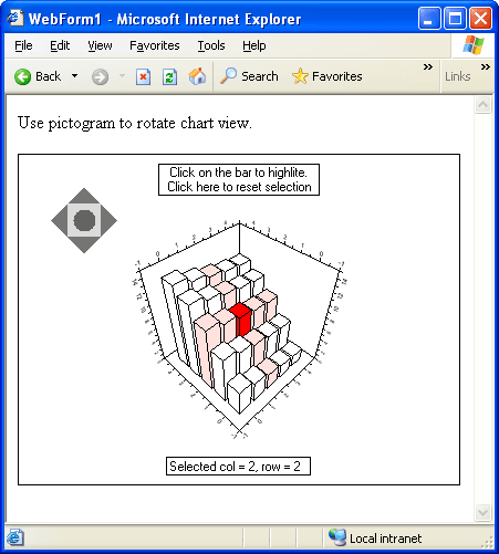 3DCreate a 3D bar chart in the web environment.