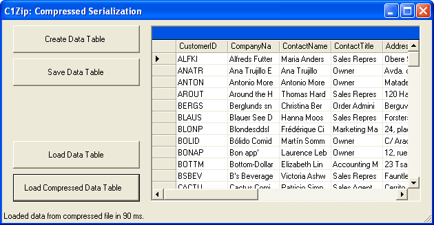 .NET Serialization SupportAdd compression to the .NET serialization support. .NET serializable classes can be saved to and restored from streams. This is especi