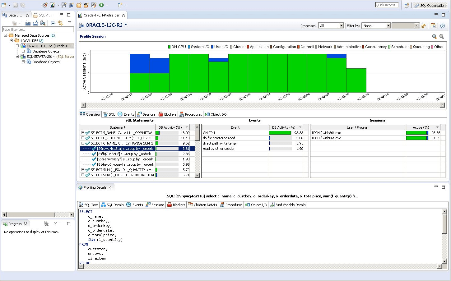 DB Optimizer for DB2