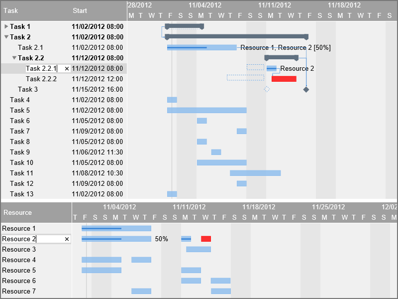 DlhSoft Gantt Chart Modern Library for Windows Store apps (WinRT)