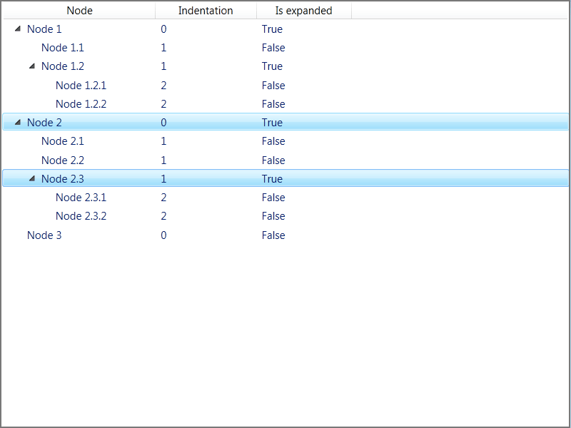 Screenshot of DlhSoft Hierarchical Data Library for WPF