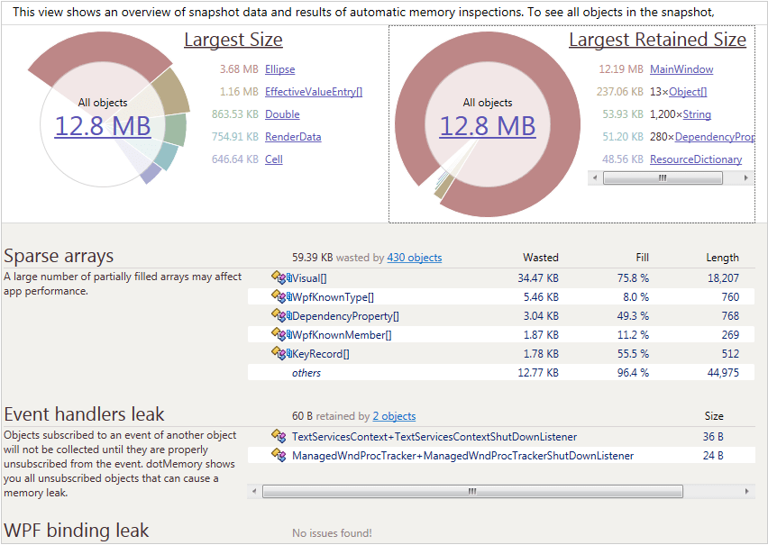 dotMemory