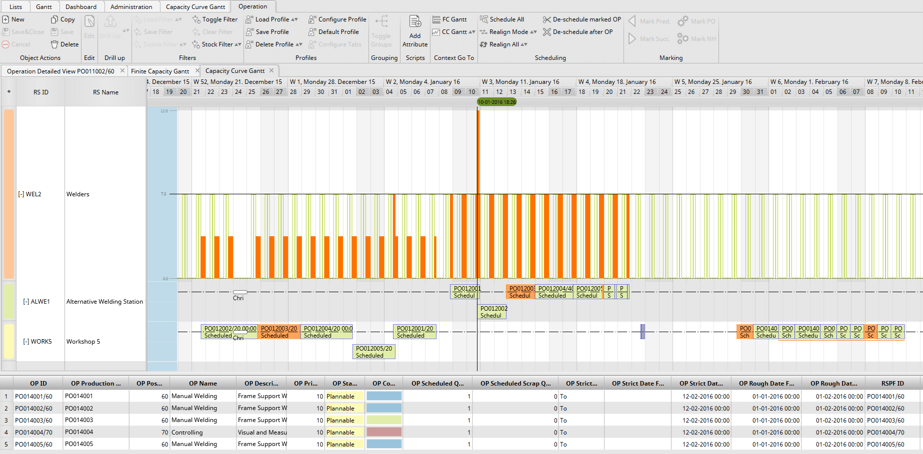 Screenshot of FlexGanttFX