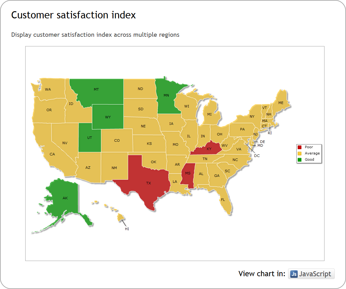 Customer Satisfaction IndexDisplay customer satisfaction index across multiple regions.