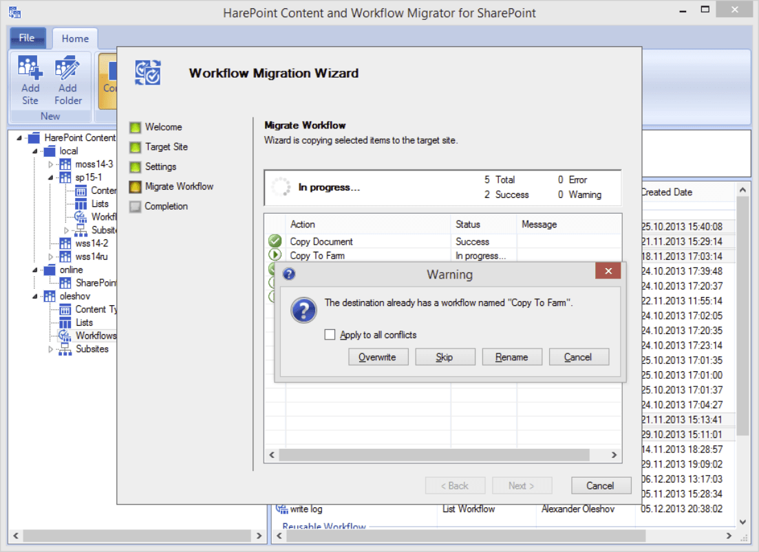 HarePoint Content and Workflow Migrator