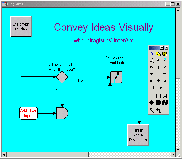 Custom Style Properties CompleteCustom Style Properties Complete control over font, size and colors for all entities, relations and diagram attributes. Custom T
