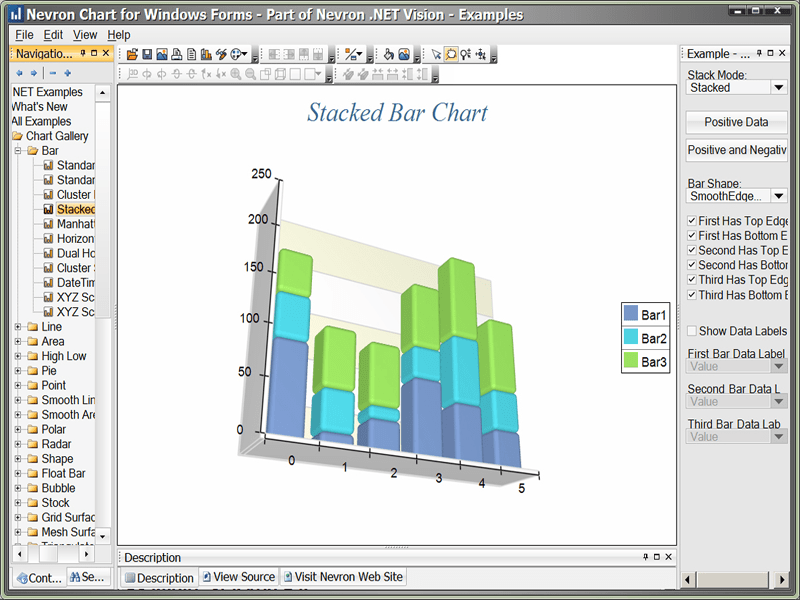 Stacked Bar Chart