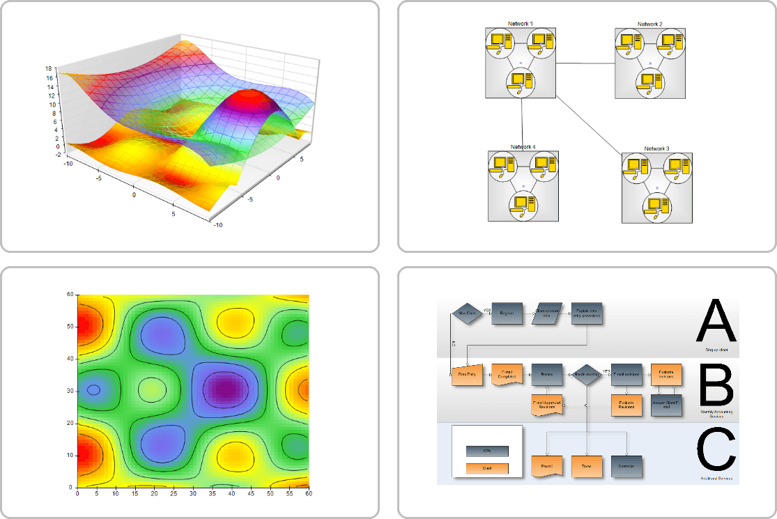 Nevron Vision for.NET