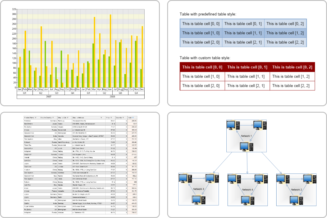 Nevron Open Vision for.NET
