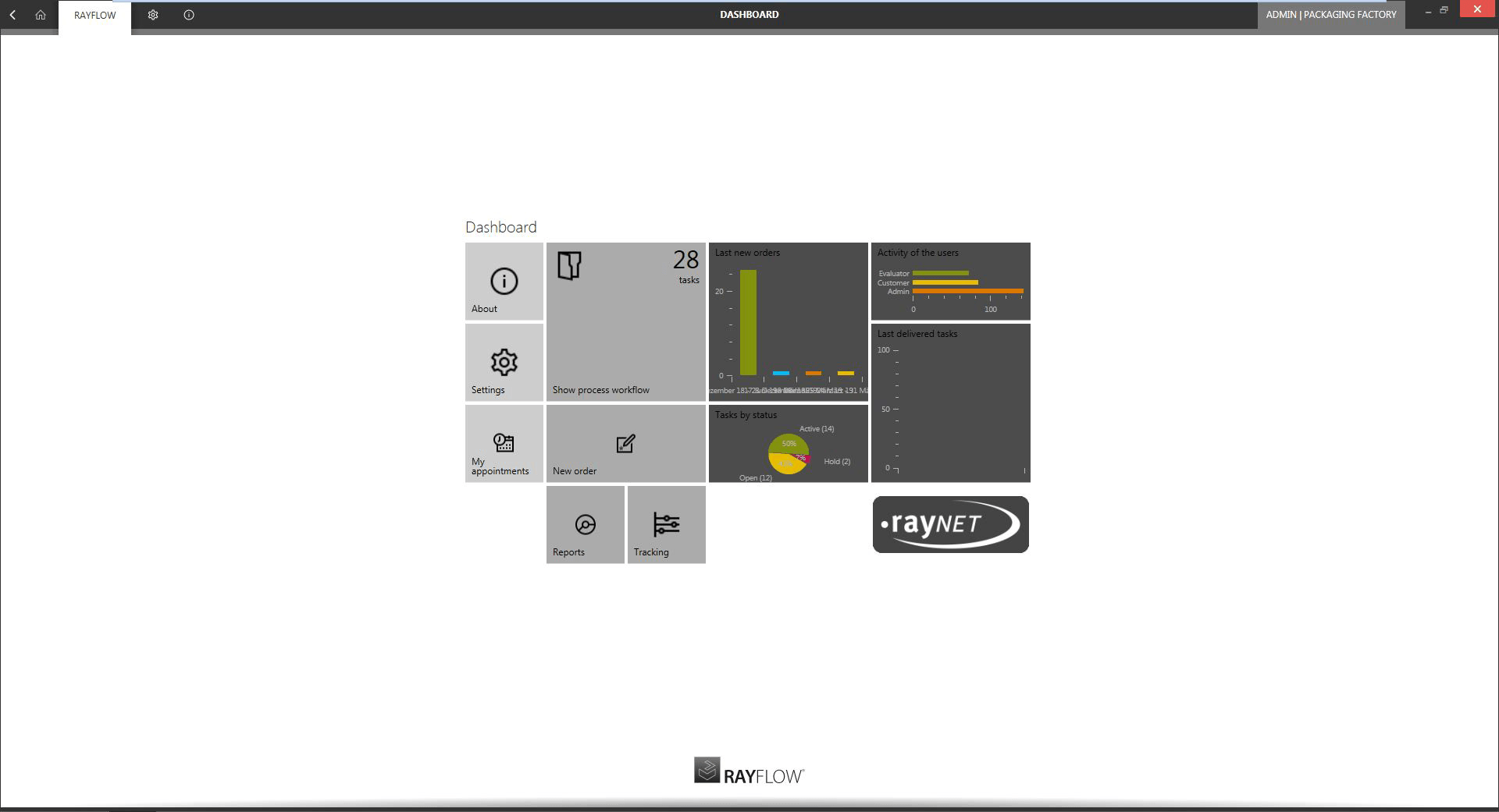RayFlow Dashboard Client