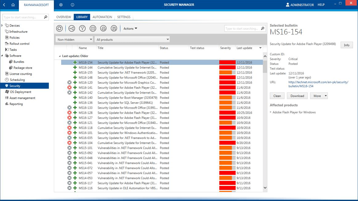 RayManageSofti Security Manager