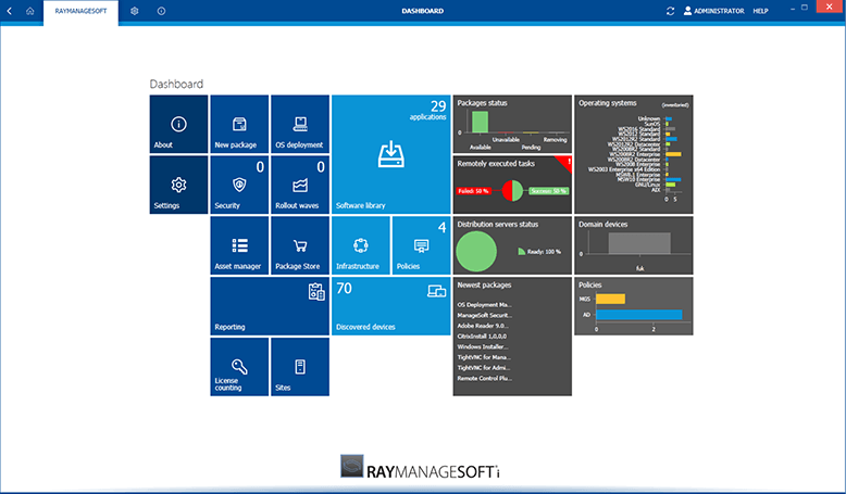 RayManageSofti Dashboard