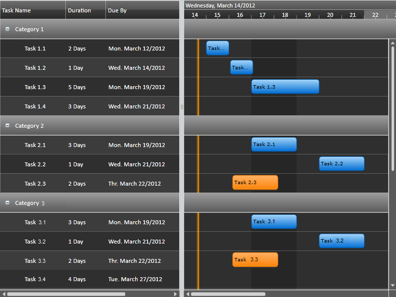 Screenshot of Solutions Schedule for Silverlight