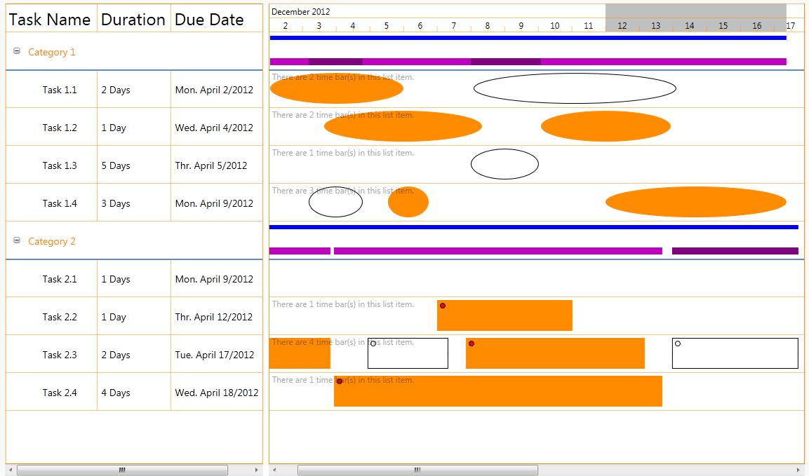Screenshot of Solutions Schedule for WPF