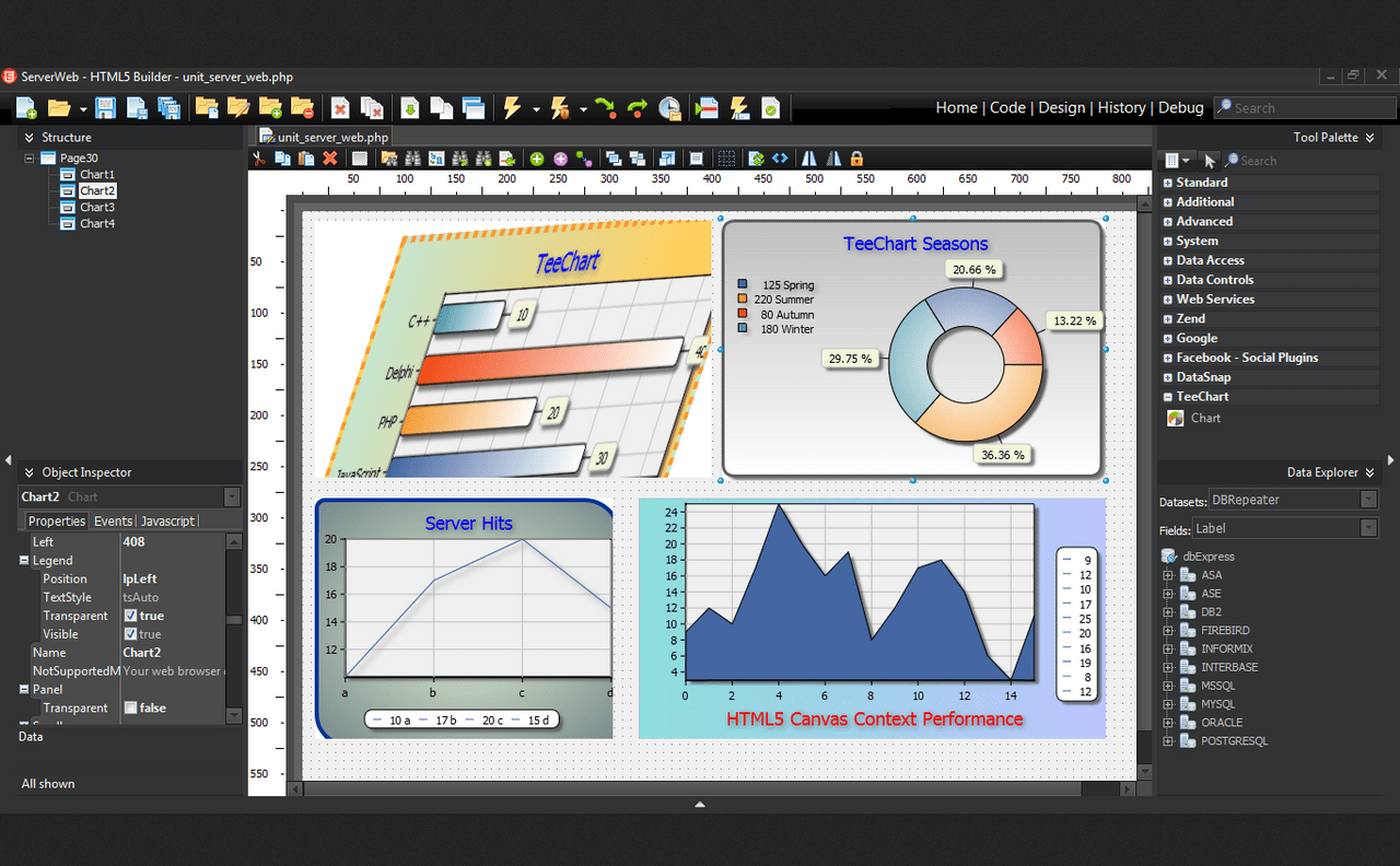 TeeChart JS