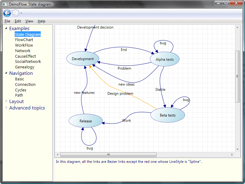 Quickly build flowchart-enabled applicationsWith Addflow for WPF you will be able to build flowchart-enabled applications like workflow diagrams, database diagr
