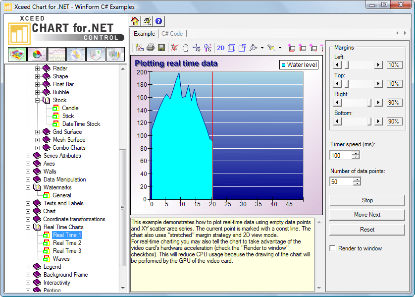 Real TimeReal Time data plotting supported. The current point is marked with a const line.