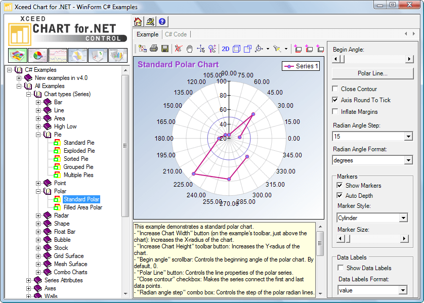 OpenGLScreenshot showing a Polar Chart created with Xceed Chart for .NET. Xceed Chart for .NET uses OpenGL (present on most graphics cards) for fast, real-time
