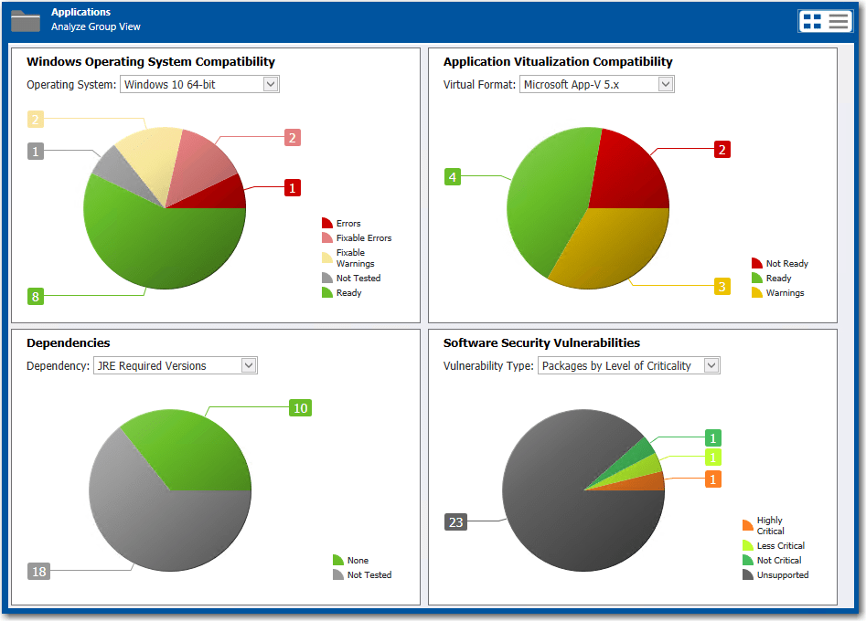 AdminStudio Enterprise