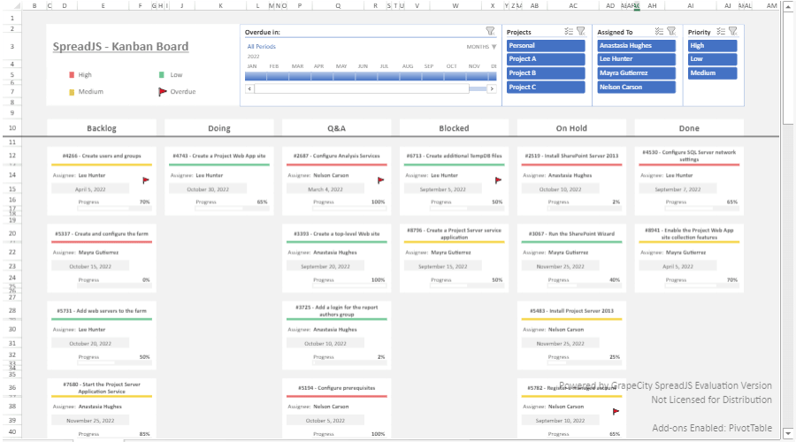 Create Kanban ChartsEasily create an interactive Kanban chart for your JavaScript application using SpreadJS's PivotTables, slicers, dynamic arrays, and differe