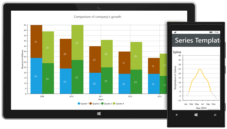 Screenshot of Syncfusion Essential Studio UWP
