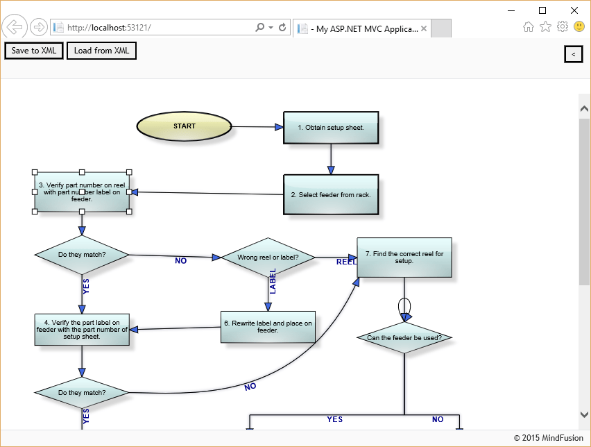 Screenshot of MindFusion.Diagramming for ASP.NET MVC