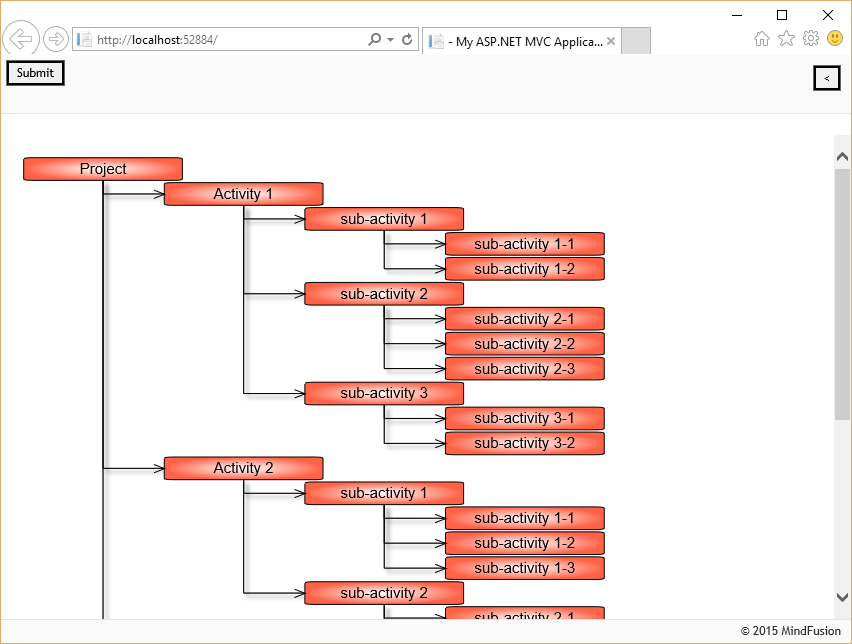 Sample Tree Layout Diagram