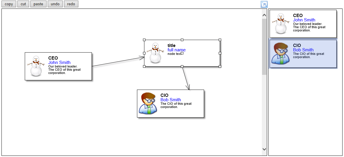 Custom Nodes IntegrationFully integrate the custom type with other MvcDiagram features, such as clipboard support, undo support, creating nodes by drag-and-drop