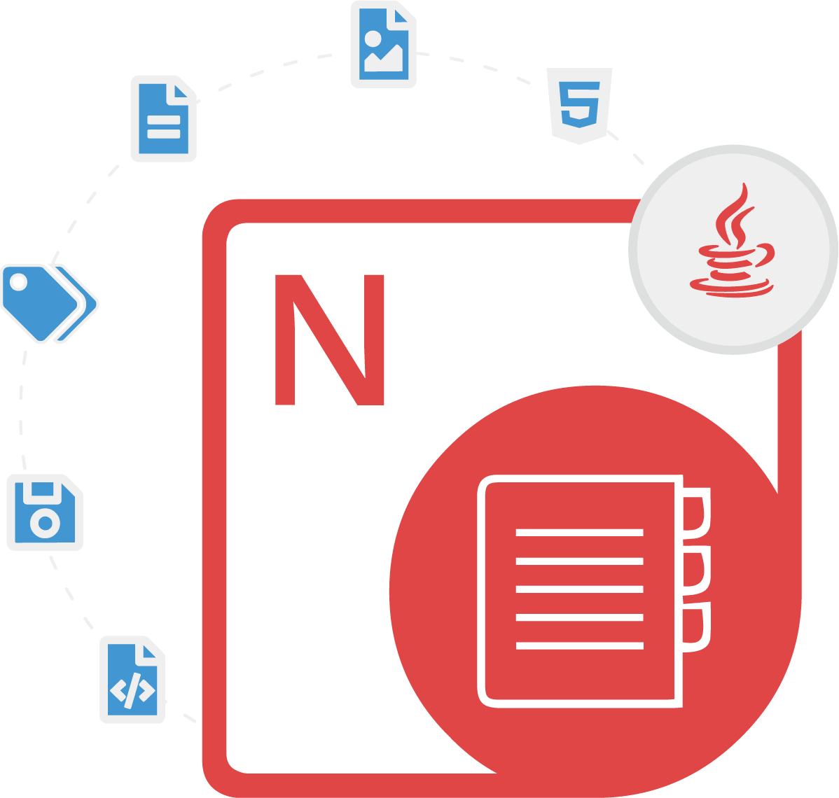 Aspose.Note for Java