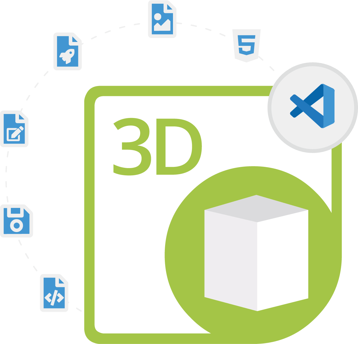 Screenshot of Aspose.3D for .NET
