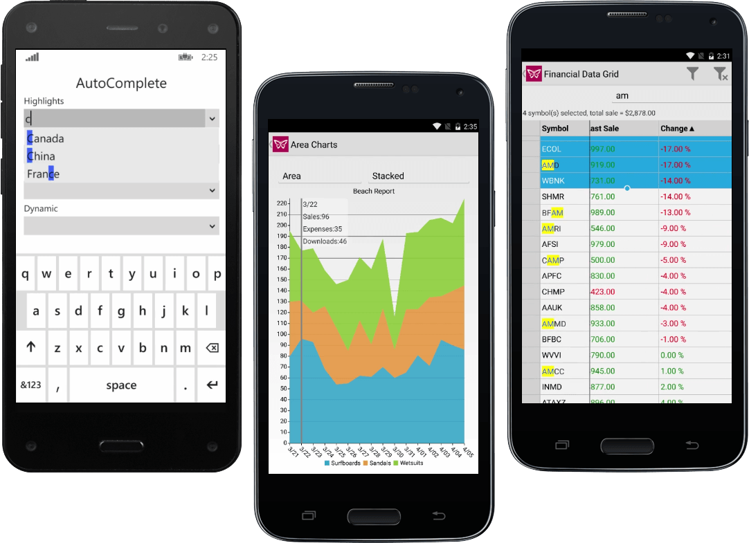 Screenshot of ComponentOne Xamarin.Android Edition
