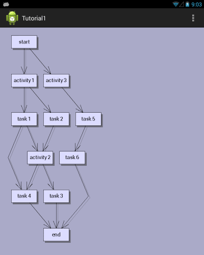 Collapse and Expand Hierarchy Branches