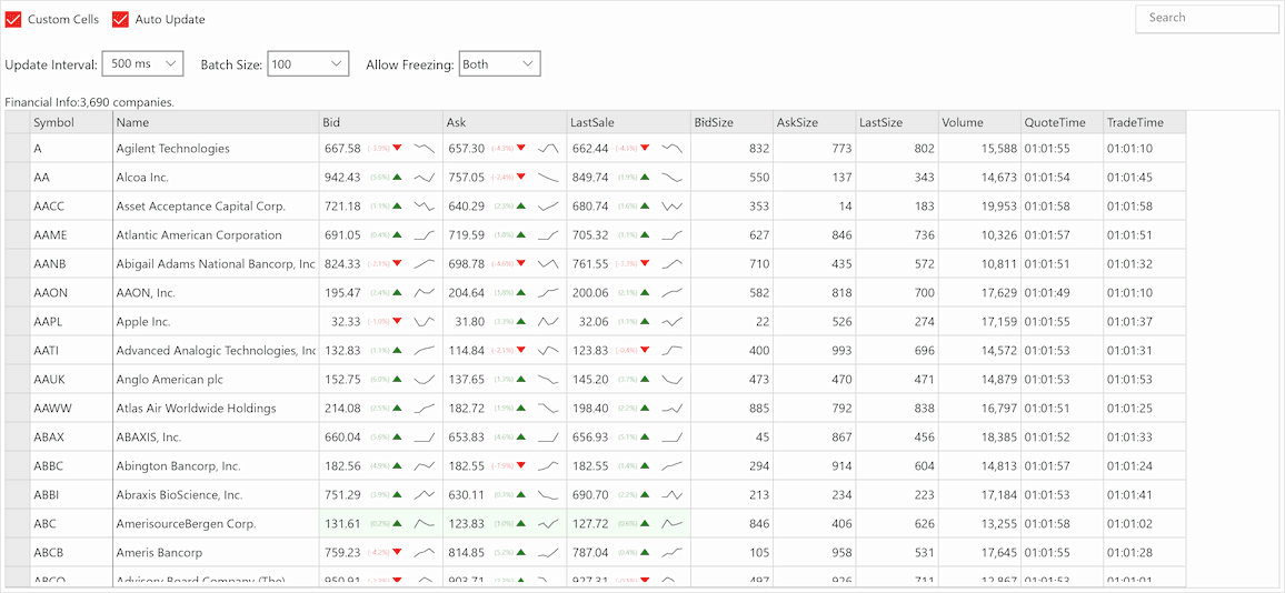 FlexGrid: UWP DatagridFlexGrid is the fastest, most flexible UWP datagrid for Windows 10 applications.