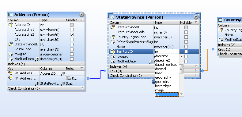 Graphical Database Design