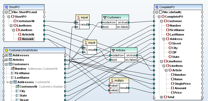 Simple Data IntegrationMapForce allows you to easily associate target and source data structures using drag and drop functionality.