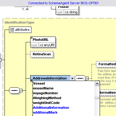 Integration with XMLSpyThe SchemaAgent client interface displays schema components and relationships in a graphical manner, allowing you to immediately visualiz
