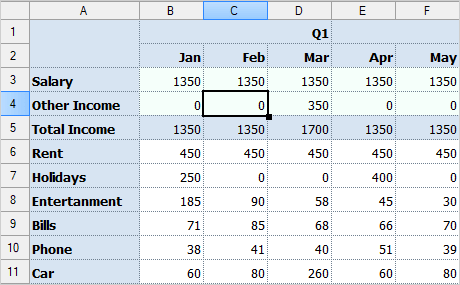 Screenshot of MindFusion.Spreadsheet for WinForms
