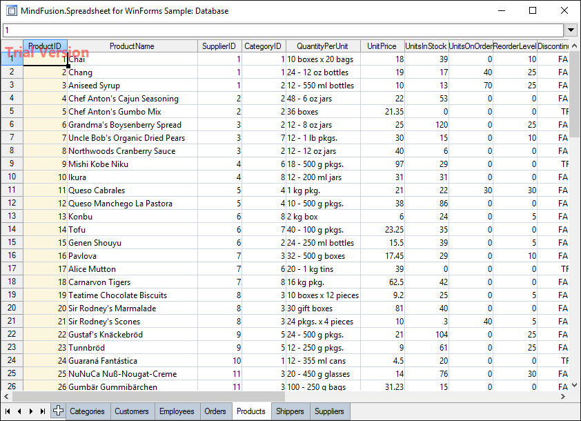 Database data