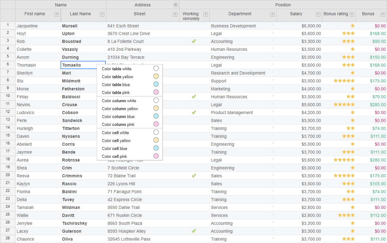 Screenshot of Handsontable