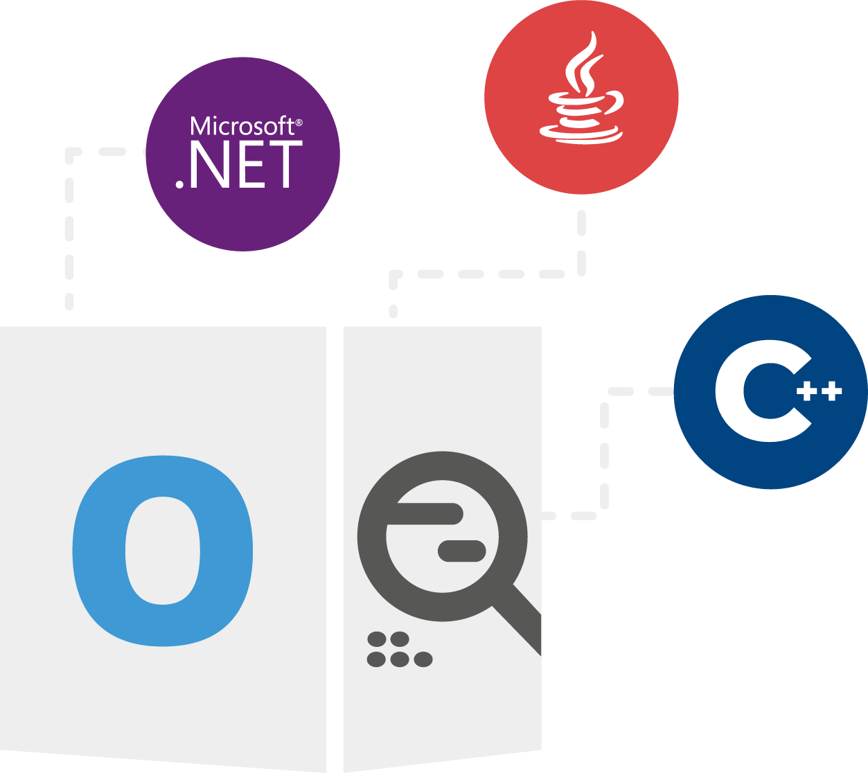 Aspose.OCR Product Family