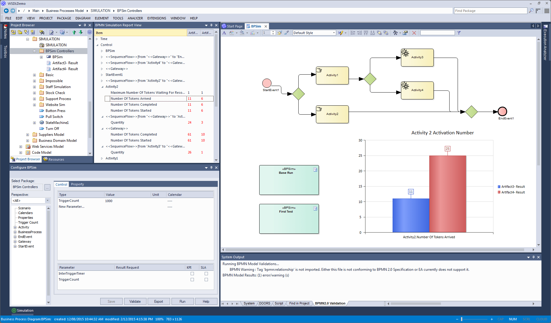 Enterprise Architect Business and Software Engineering Edition